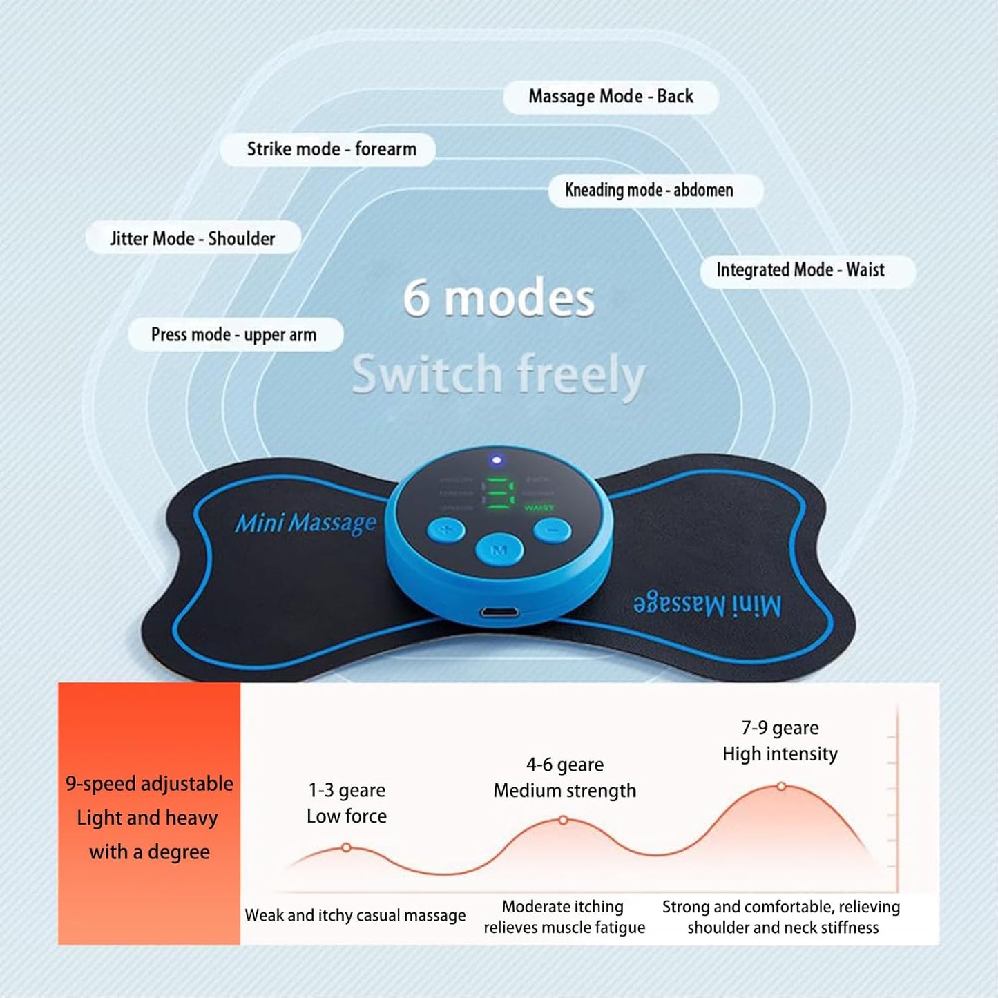 4-in-1 Mini Wireless Massager