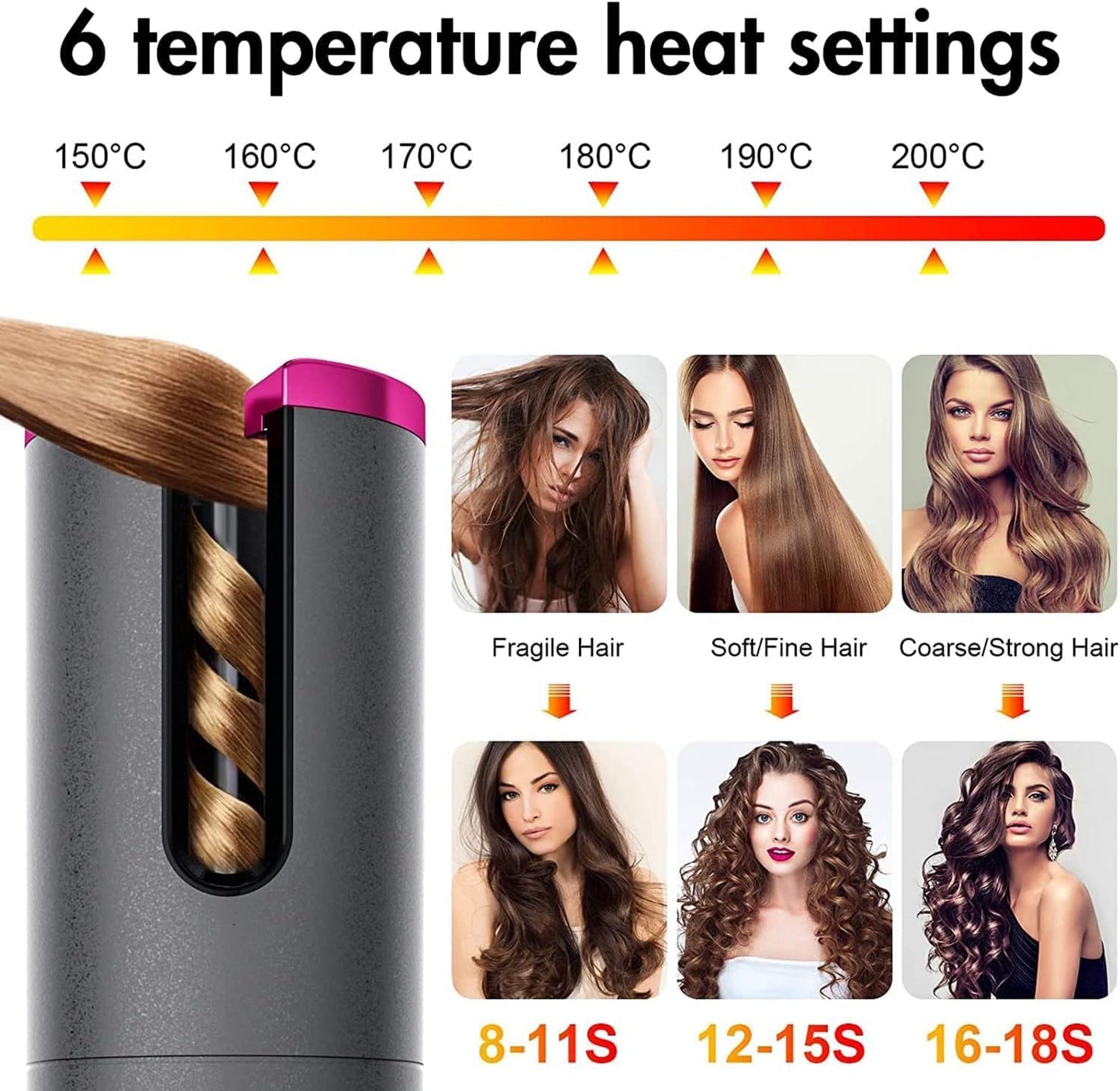 Cordless Automatic Hair Curler – Perfect Curls Anytime, Anywhere!