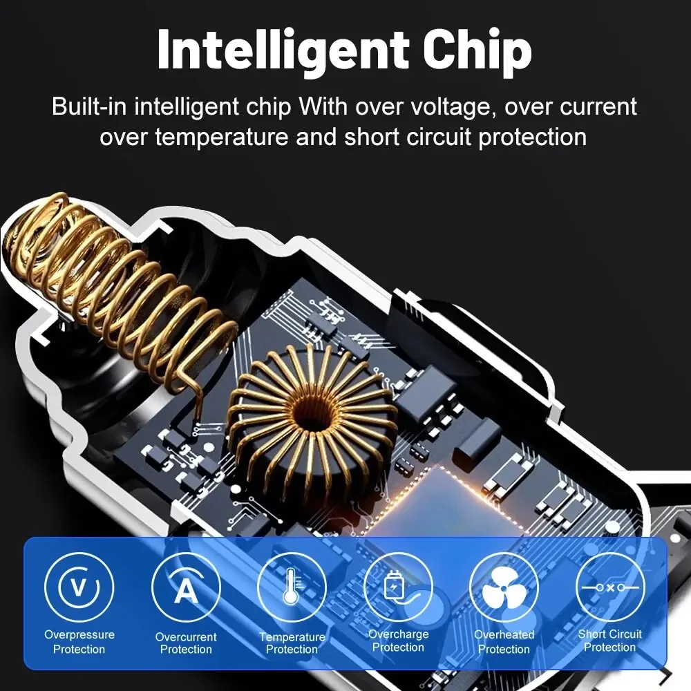 4-in-1 Car Charger | Fast Charging with Retractable Cables & Volt Display