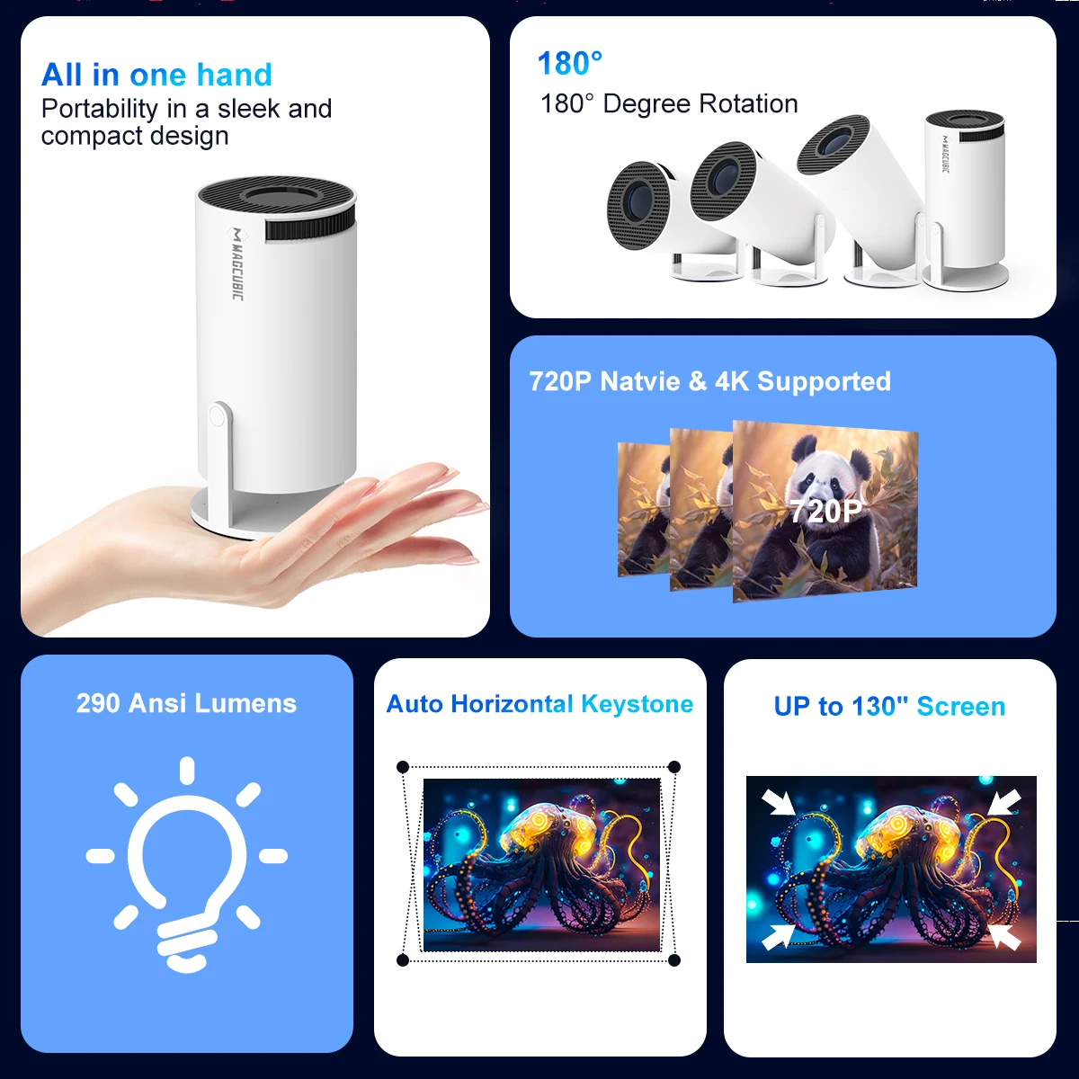 Magcubic HY300 Pro Projector 4K | Android 11, Dual WiFi6, 290ANSI, Home & Outdoor Cinema