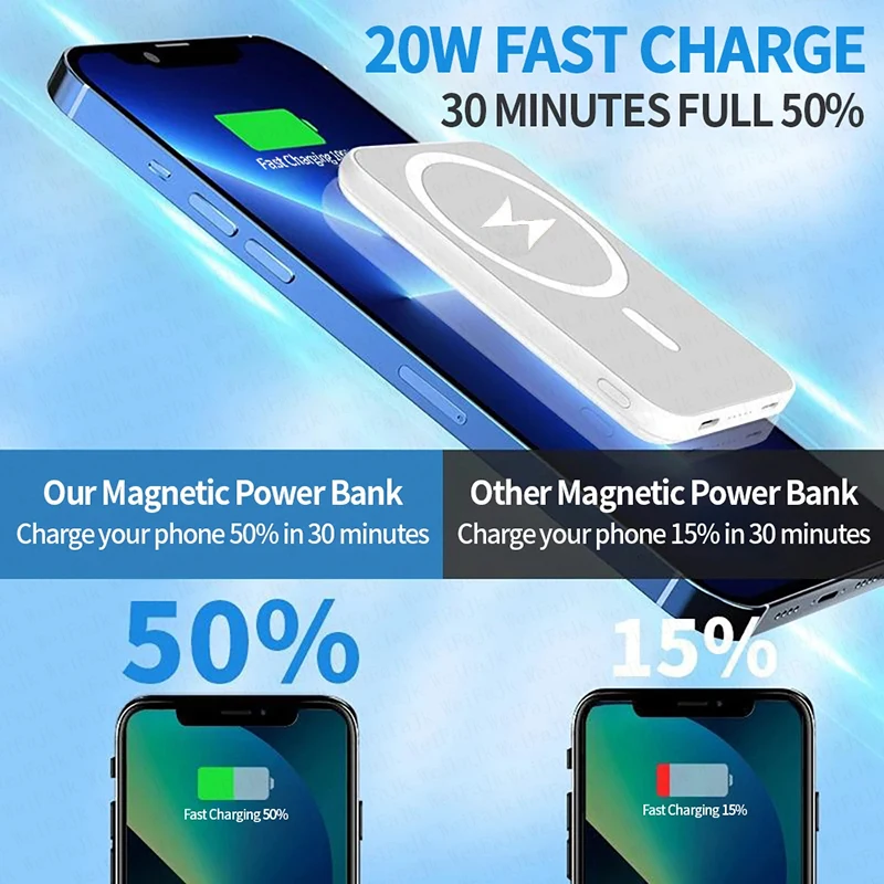 Magnetic Power Bank | Portable Fast Wireless Charger for Apple iPhone BRELZA L.L.C