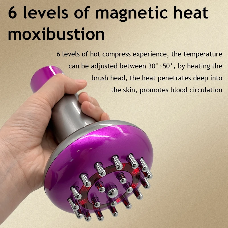 Electric Meridian Gua Sha Massager | EMS Lymphatic Drainage, Anti-Cellulite, Heating & Rechargeable Body Brush BRELZA