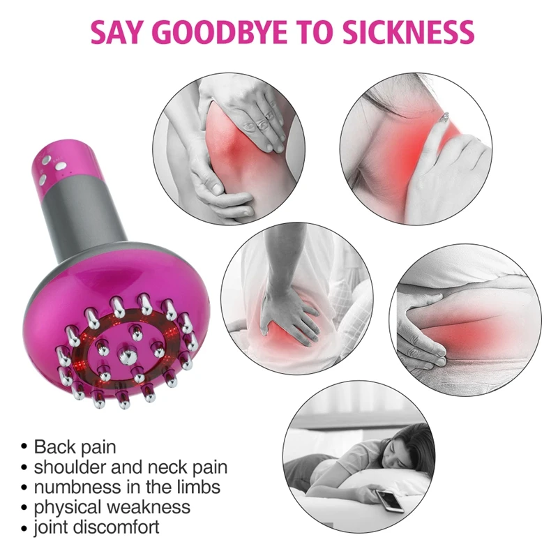 Electric Meridian Gua Sha Massager | EMS Lymphatic Drainage, Anti-Cellulite, Heating & Rechargeable Body Brush