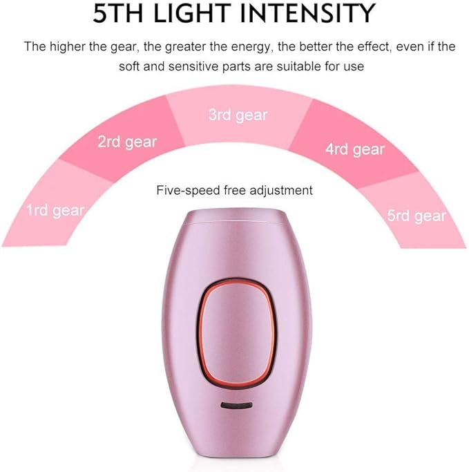 Mini IPL Laser Hair Removal Device