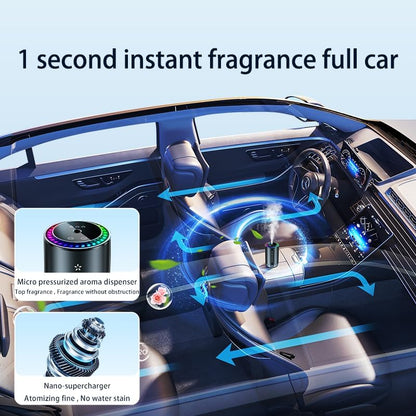 Car Air Freshener & Essential Oil Diffuser