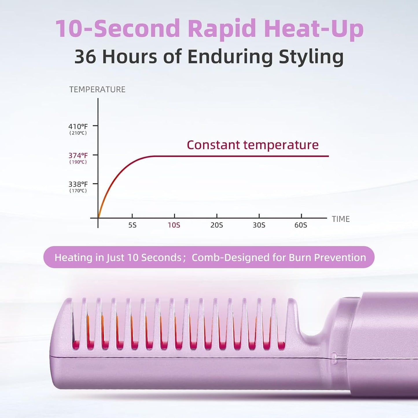 Portable Hair Straightener Comb BRELZA