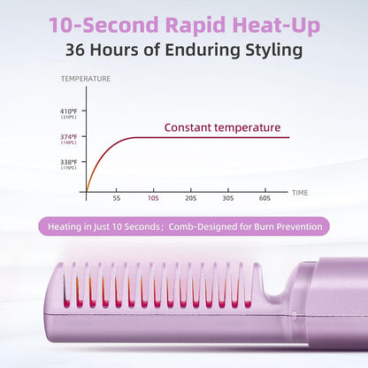 Portable Hair Straightener Comb BRELZA