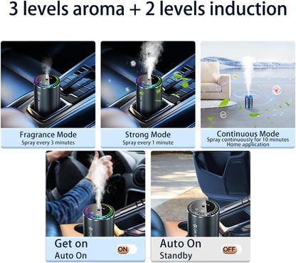 Car Air Freshener & Essential Oil Diffuser