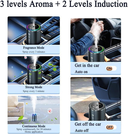 Car Air Freshener & Essential Oil Diffuser