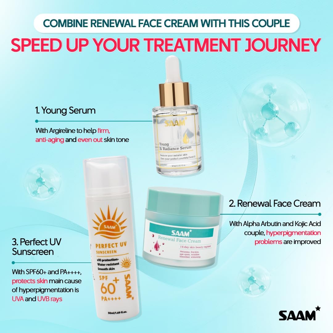 SAAM Renewal Face Cream BRELZA