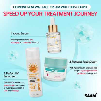 SAAM Renewal Face Cream BRELZA