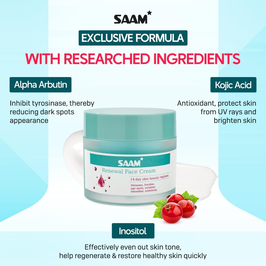 SAAM Renewal Face Cream BRELZA