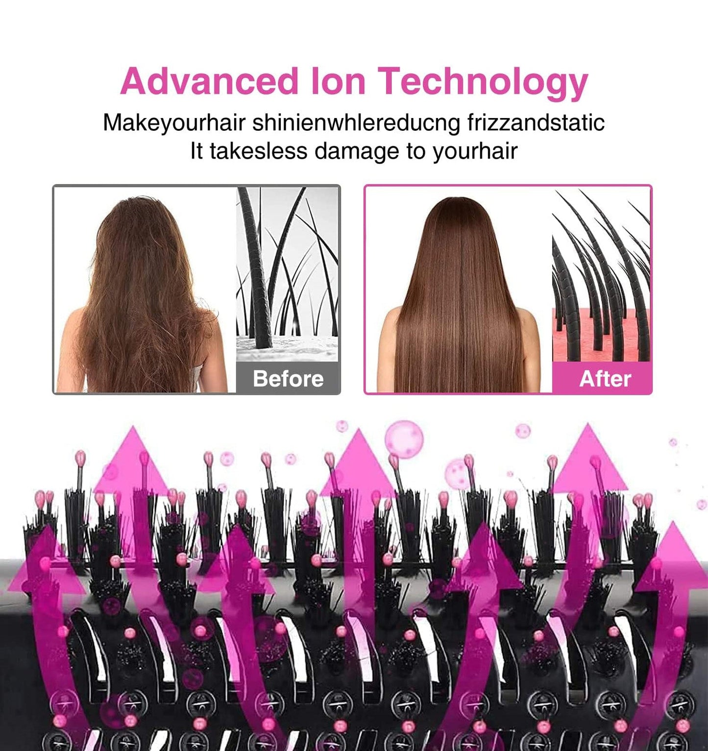 One-Step Hair Dryer Brush BRELZA
