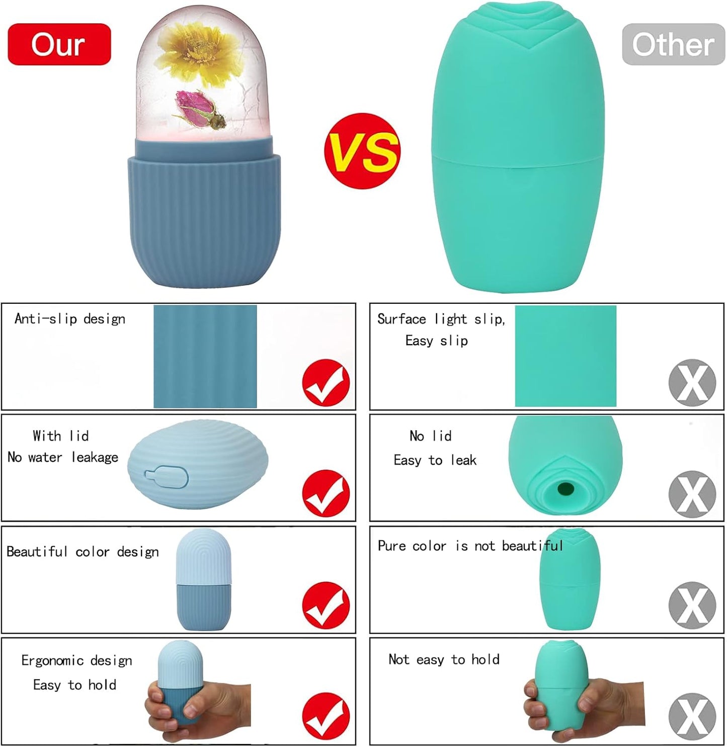 Facial Beauty Ice Roller| Silicone Ice Mold | Skin Tightening, Pore Shrinking & Face Massage Tool