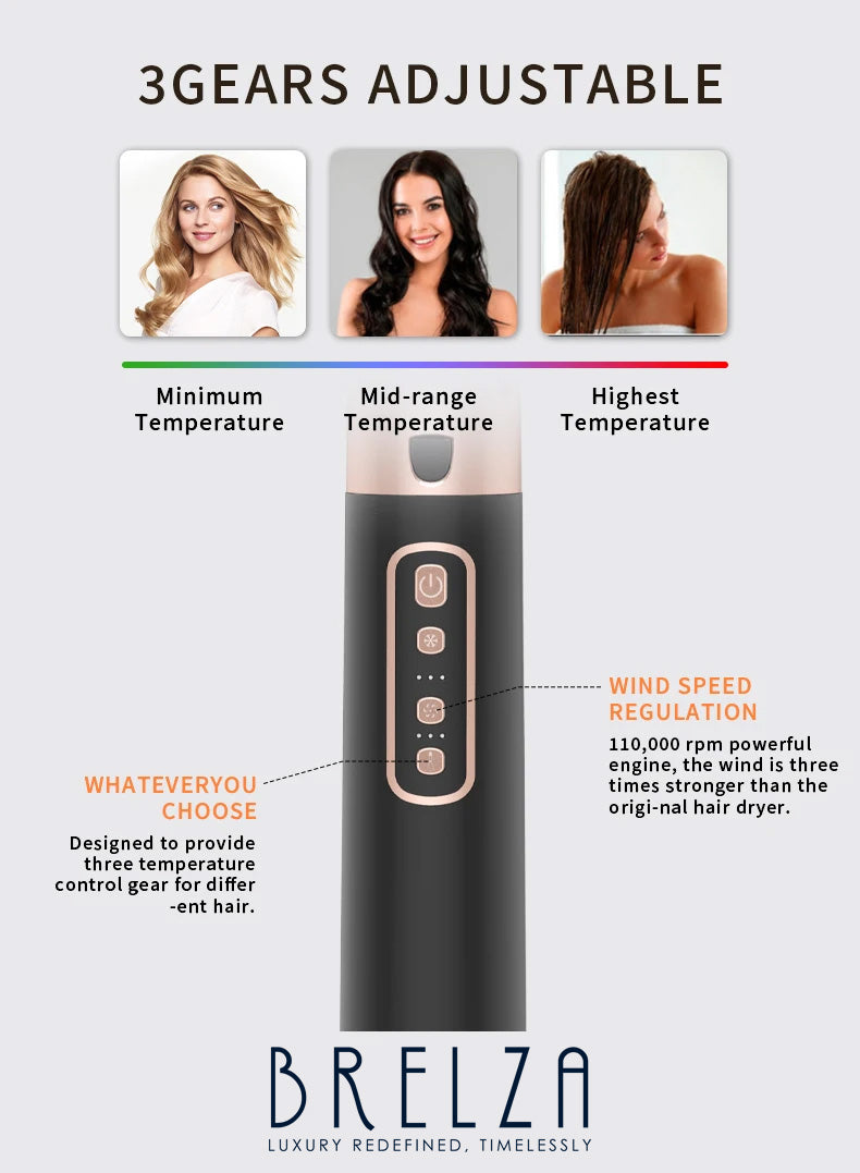 5-in-1 Hair Dryer & Volumizing Hot Air Brush | Brushless Motor Salon Styler