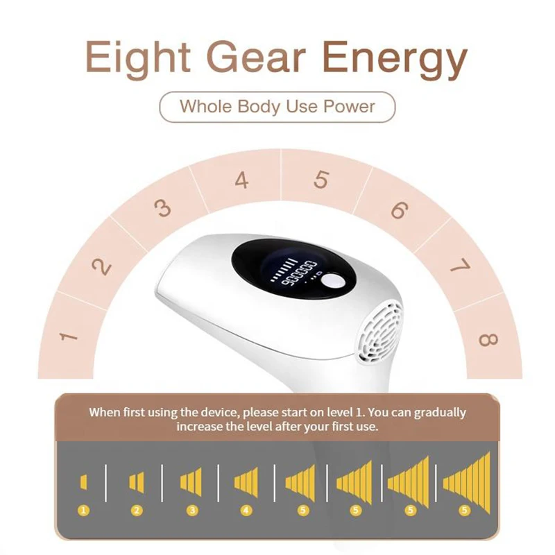 IPL Hair Removal Device for Women