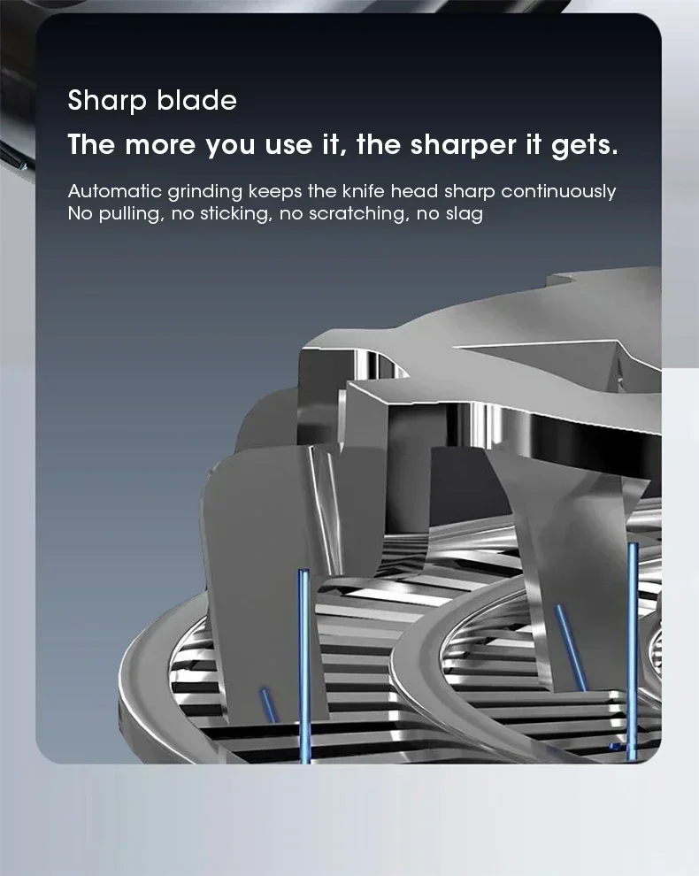 Upgraded MNI Men's Shaver - Wet & Dry Trimmer