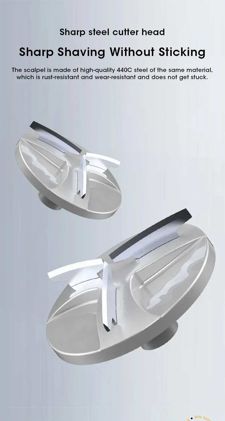 Upgraded MNI Men's Shaver - Wet & Dry Trimmer