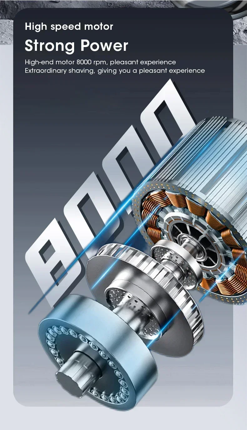 Upgraded MNI Men's Shaver - Wet & Dry Trimmer