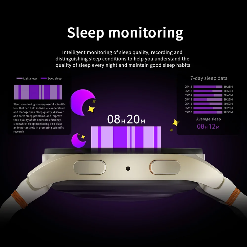 New Mini AMOLED Smartwatch | NFC, Health Tracker, Sport Mode, Waterproof & Bluetooth Call