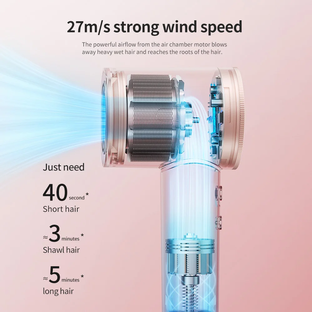 High-Speed Electric Hair Dryer Machine | Professional Low Noise Fast Drying Anion Hair Care Blow Dryer