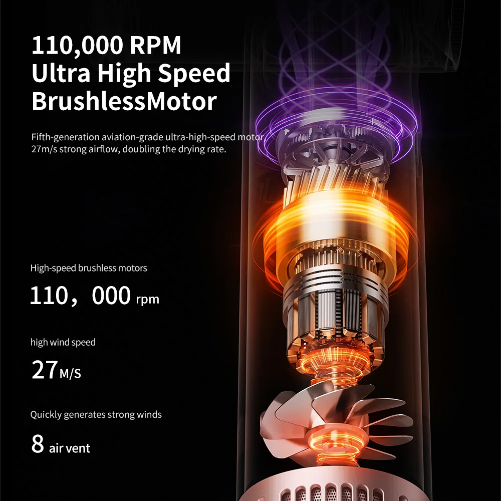 High-Speed Electric Hair Dryer Machine | Professional Low Noise Fast Drying Anion Hair Care Blow Dryer