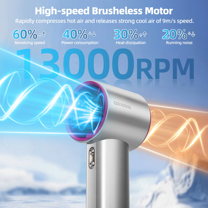 Mini Rechargeable Electric Fan | Turbo, Digital Display, Portable Handheld Outdoor Fan