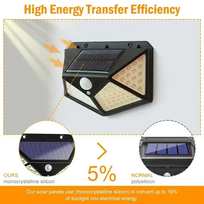 Multifunctional Solar LED Lamp | Outdoor Garden Light