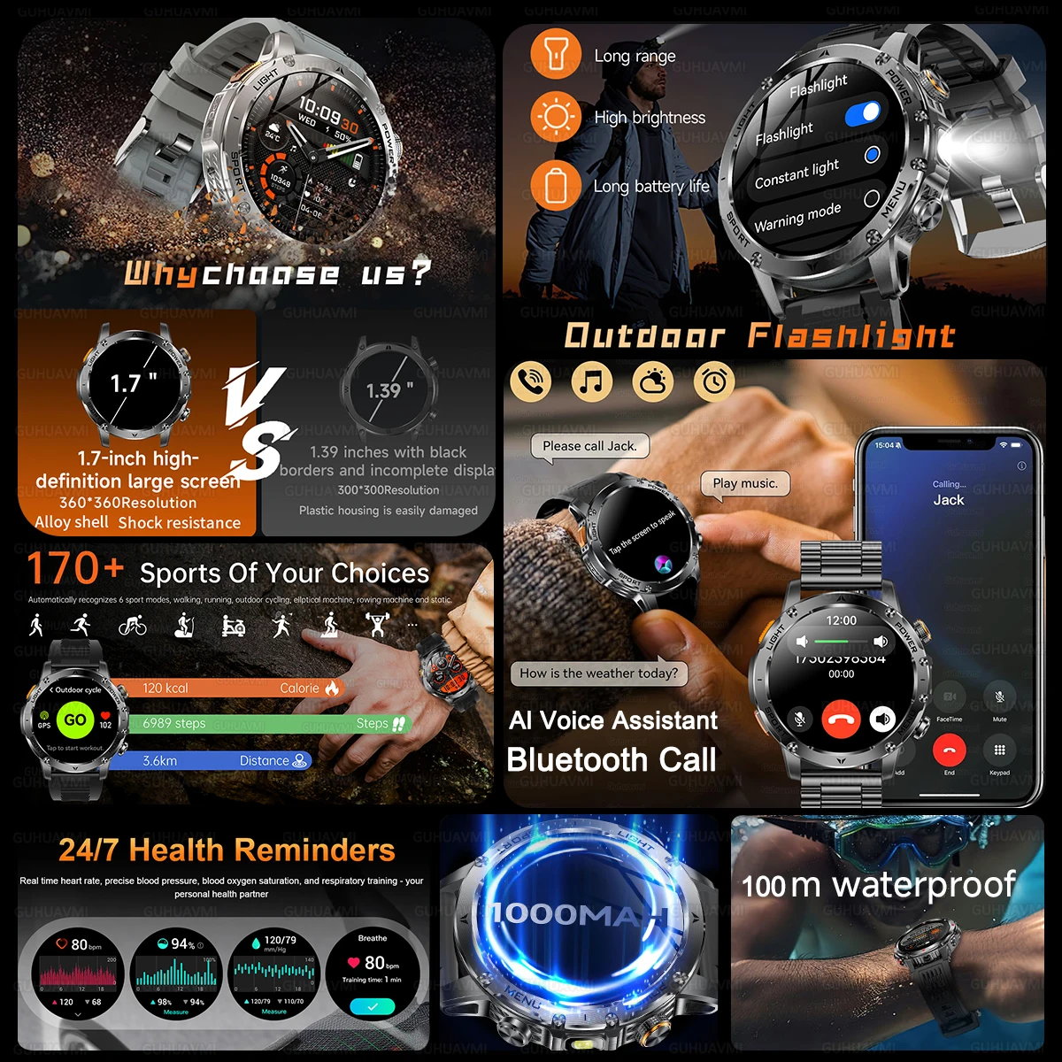 Military Smart Watch 💪 | 1000mAh Battery, Fitness Tracker, 10ATM Waterproof, Flashlight & Call Bracelet