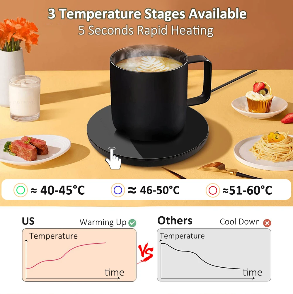 ☕ USB Mug Warmer – Smart Coffee Cup Heater