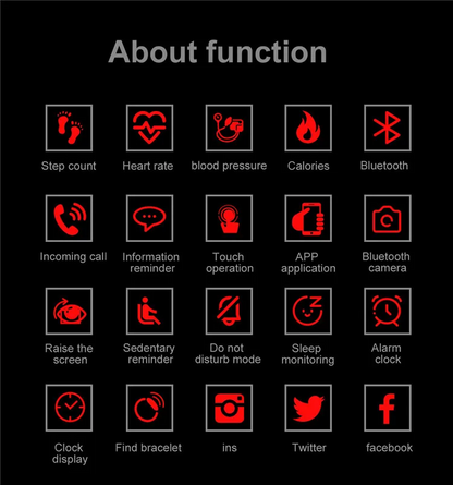 115Plus Smart Watch | Heart Rate, BP, Steps, Waterproof, Bluetooth Sports Watch (Available in Multi Colors)