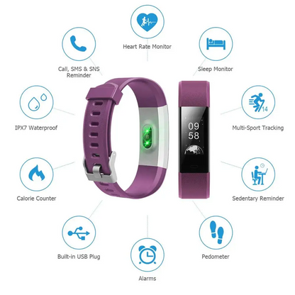 115Plus Smart Watch | Heart Rate, BP, Steps, Waterproof, Bluetooth Sports Watch (Available in Multi Colors)