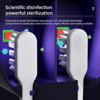 Portable Toothbrush Sanitizer Box | UV Light + Smart Sensor