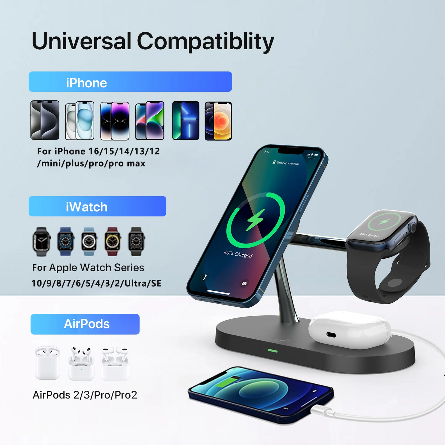 3-in-1 Wireless Charger Stand for iPhone, Watch & AirPods