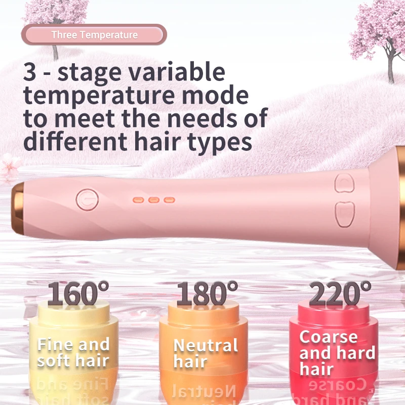 Automatic Curling Wand | Fast Heat, Anti-Frizz, Salon Styling Tool (Available in Multi Colors)