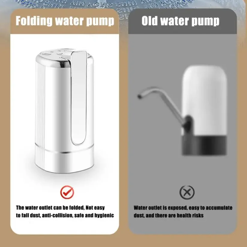Rechargeable Water Pump | Foldable Electric Dispenser for Bottled Water (Available in White and Black Color)