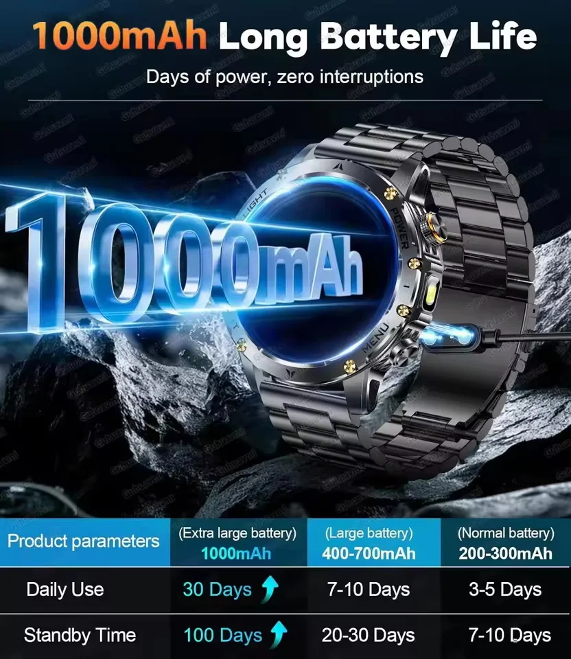 Military Smart Watch 💪 | 1000mAh Battery, Fitness Tracker, 10ATM Waterproof, Flashlight & Call Bracelet