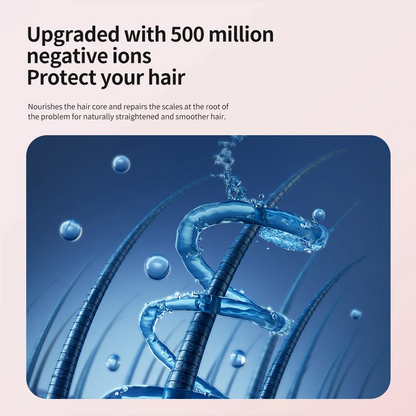 High-Speed Electric Hair Dryer Machine | Professional Low Noise Fast Drying Anion Hair Care Blow Dryer