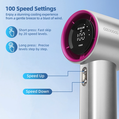 Mini Rechargeable Electric Fan | Turbo, Digital Display, Portable Handheld Outdoor Fan