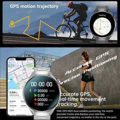 G5 Plus Smart Watch | 1.75" HD AMOLED, GPS, Heart Rate, Bluetooth Call & Compass for Men
