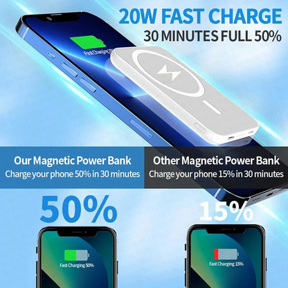 Magnetic Power Bank | Portable Fast Wireless Charger for Apple iPhone