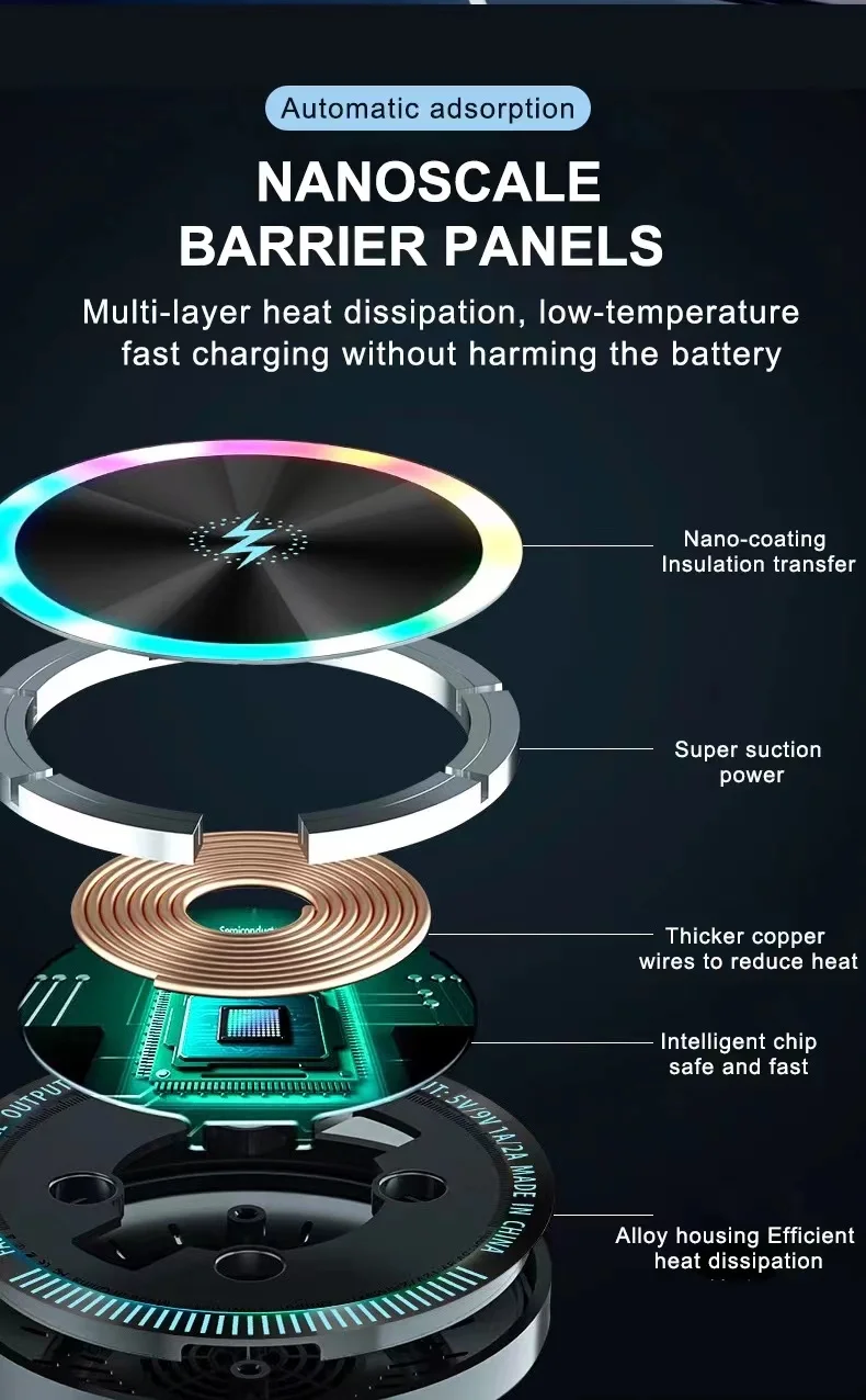 Mart Car Wireless Charger | MagSafe-Compatible Dashboard Mount