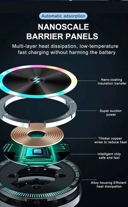 Mart Car Wireless Charger | MagSafe-Compatible Dashboard Mount