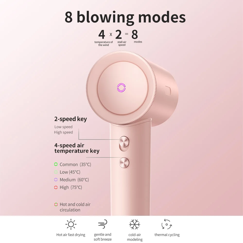 High-Speed Electric Hair Dryer Machine | Professional Low Noise Fast Drying Anion Hair Care Blow Dryer