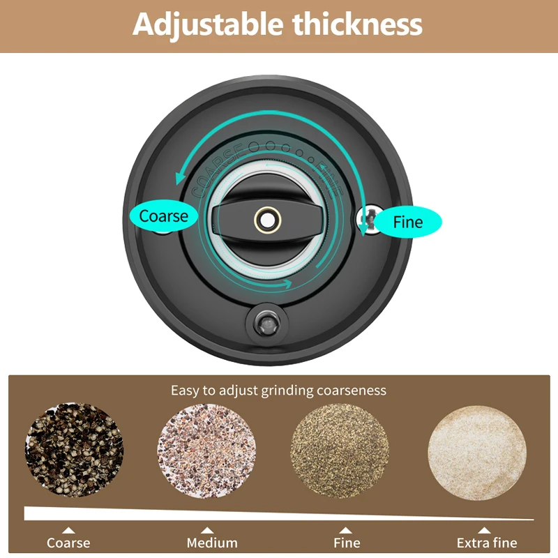 Electric Salt & Pepper Grinder – USB Rechargeable Stainless Steel Spice Mill!