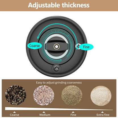 Electric Salt & Pepper Grinder – USB Rechargeable Stainless Steel Spice Mill!