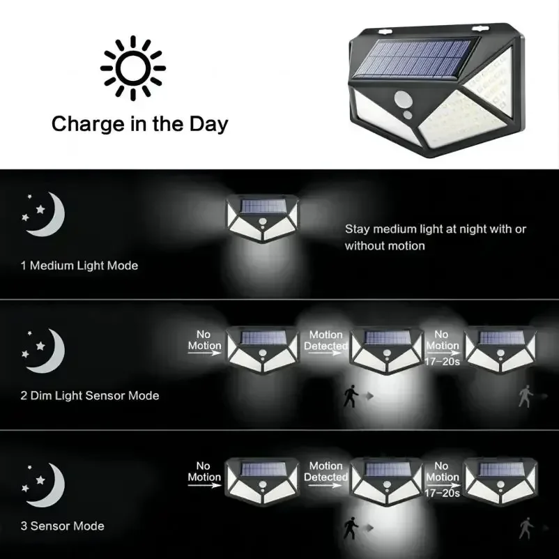 Multifunctional Solar LED Lamp | Outdoor Garden Light