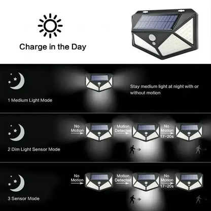 Multifunctional Solar LED Lamp | Outdoor Garden Light