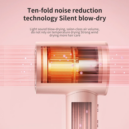 High-Speed Electric Hair Dryer Machine | Professional Low Noise Fast Drying Anion Hair Care Blow Dryer