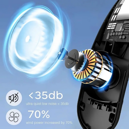 New Quad-Core USB Neck Fan | Vaneless, Digital Display, Portable & 4000mAh for Summer